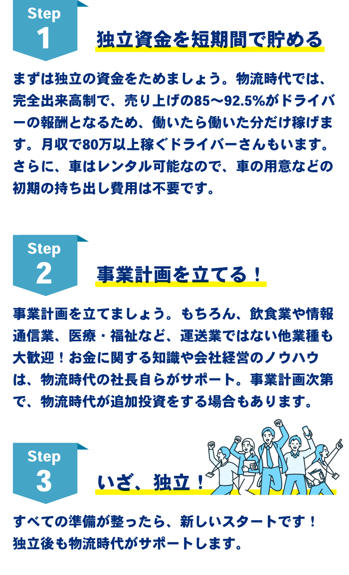 step1-3sp